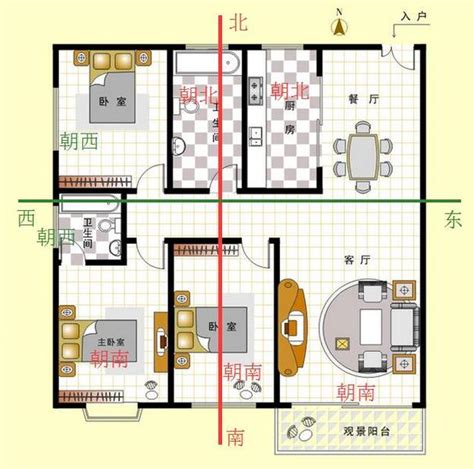 房子 坐向|怎么判断房屋朝哪个方向？